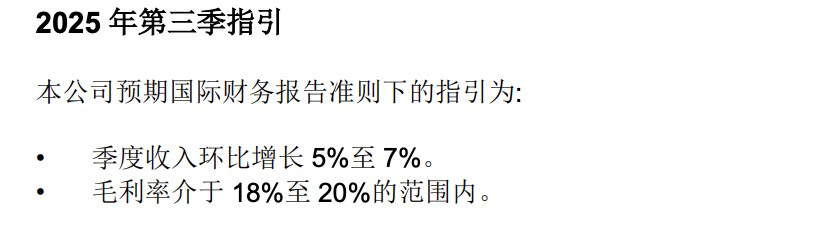 两大晶圆厂齐发信号：满产！第二季度营收均实现同比增长_两大晶圆厂齐发信号：满产！第二季度营收均实现同比增长_