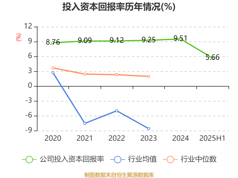 百度移动同比环比_港元比率_