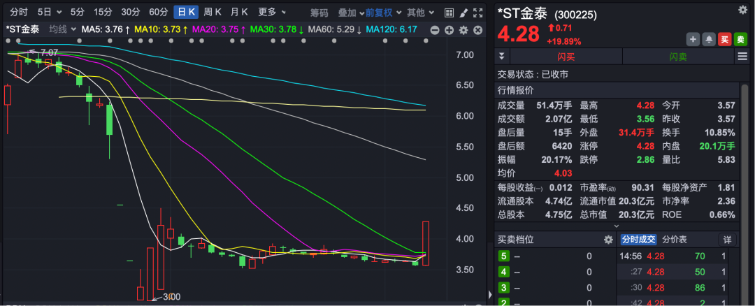 董事会决议反对意见的表述__董事会回复意见