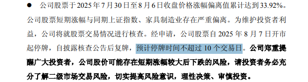 亚振家具股票最新消息_股票停牌核查停几天_