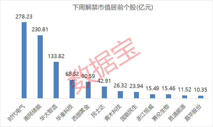 _造假退市的股票股民有赔偿吗_因造假退市股票怎么索赔