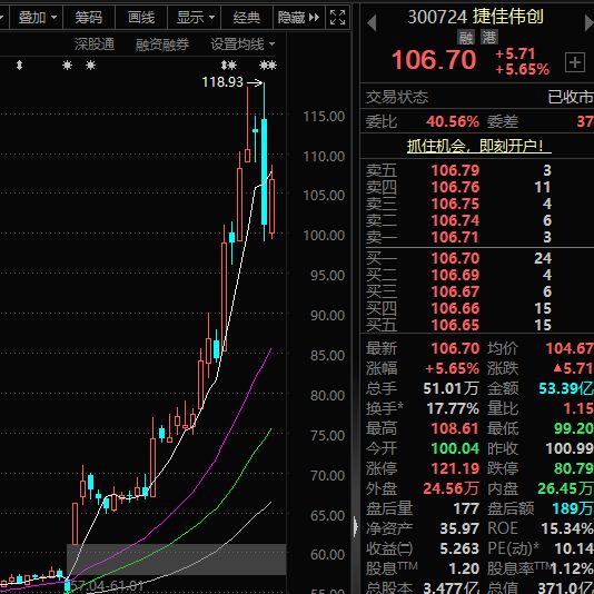 减持的股票_减持暴涨_