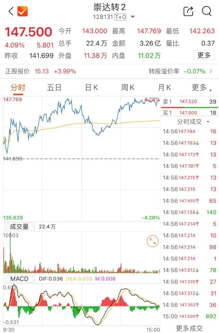 _股票开户注意什么　如何操作_高考最后两天注意什么