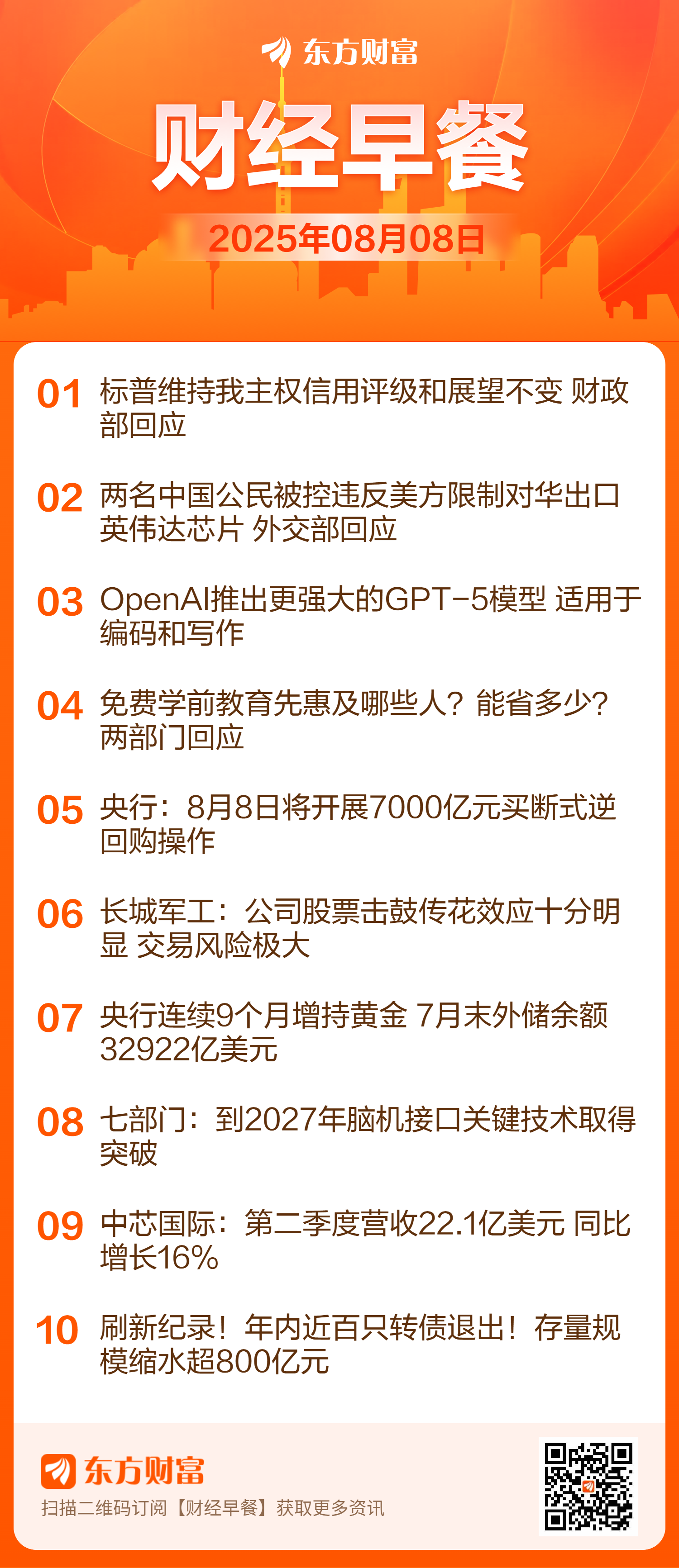 _东方财富星期五晚上可以委托吗_东方财富星期五卖出多久到账
