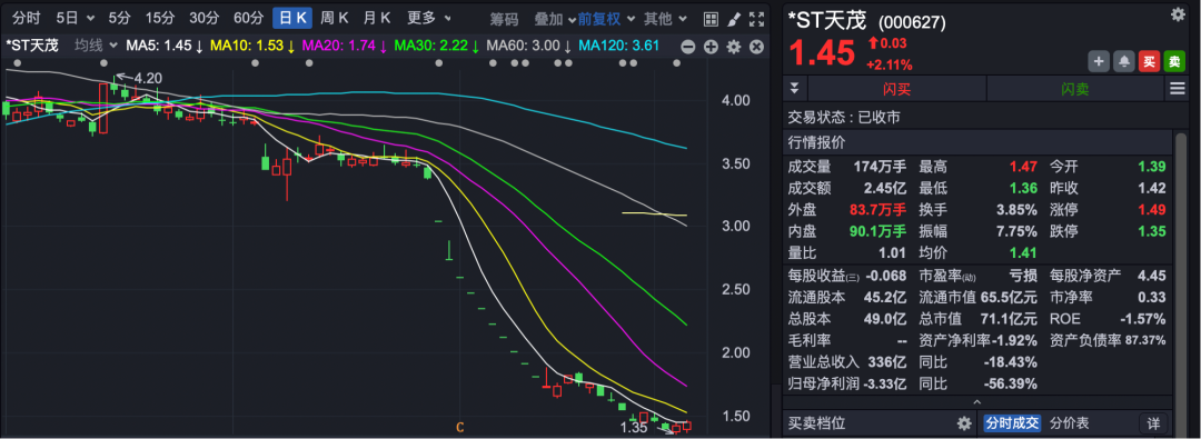 _退市提醒公告_突然退市的股票