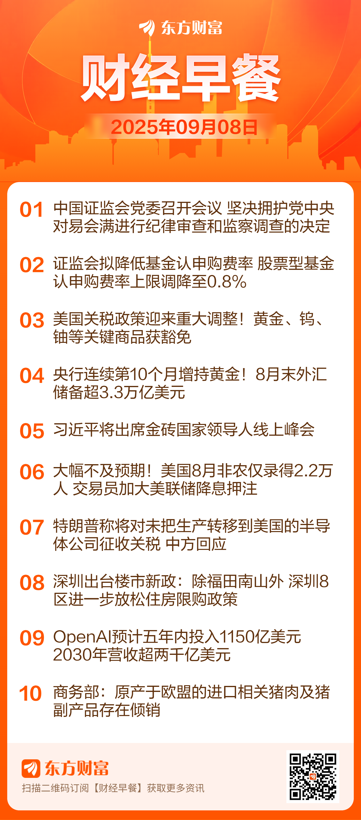 东方财富财经早餐 9月8日周一