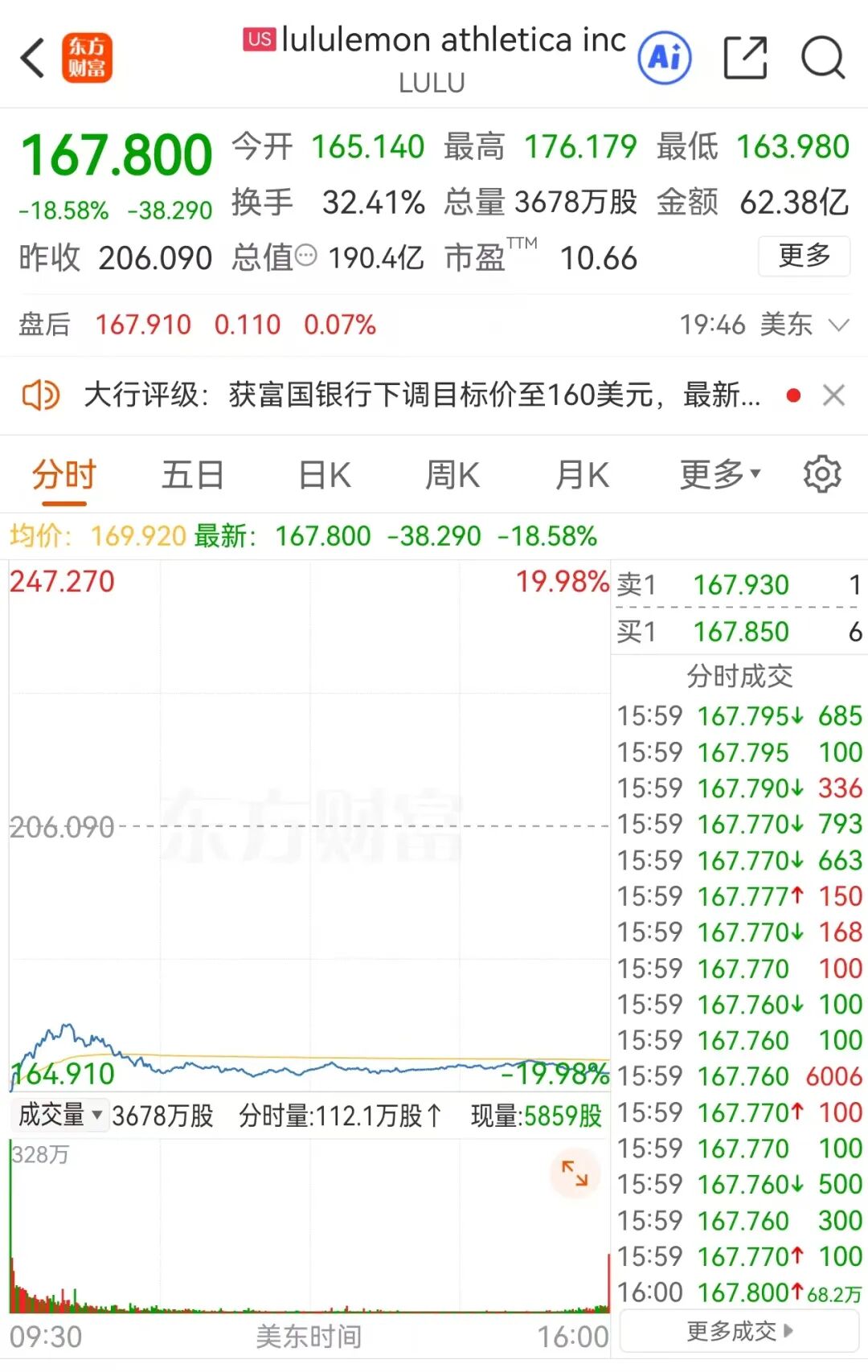 友家速递关税补贴_w家等待关税缴付什么意思_