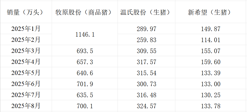 同比环比下降的原因__同比环比增长量