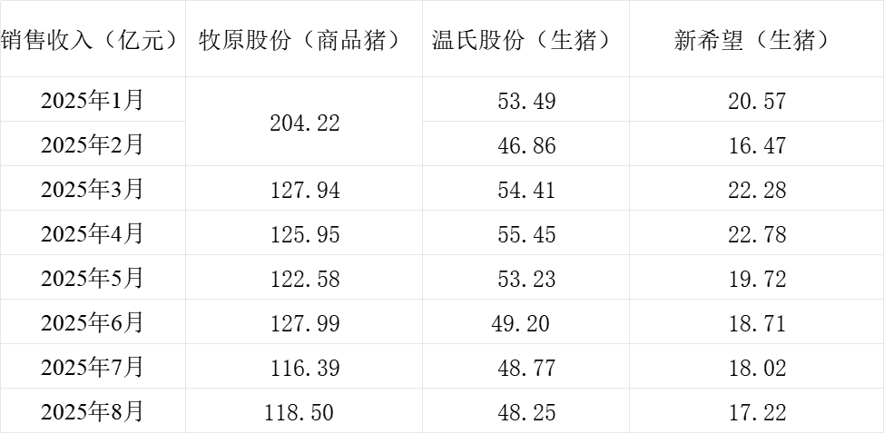 同比环比下降的原因__同比环比增长量