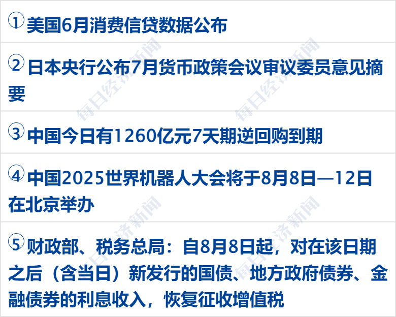 美股三大指数收盘涨跌不一，道指跌0.51%，纳指涨0.35%，标普500指数跌0.08%