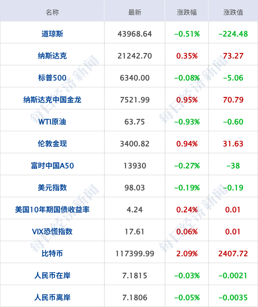 跌指数涨个股__指数跌成交量有所放大