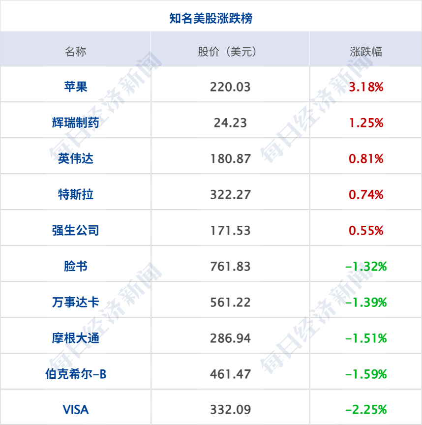 _跌指数涨个股_指数跌成交量有所放大
