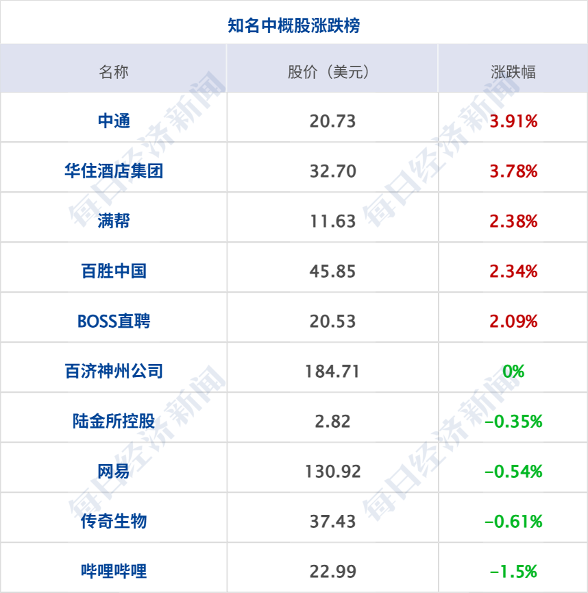 跌指数涨个股_指数跌成交量有所放大_