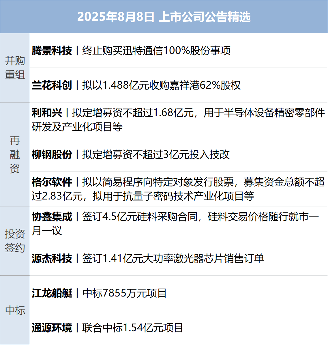 _跌指数涨个股_指数跌成交量有所放大
