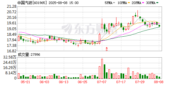 K图 601965_0