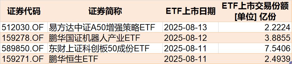 _贪婪恐惧是什么意思_贪婪恐慌