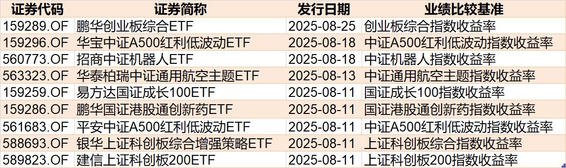 贪婪恐慌_贪婪恐惧是什么意思_