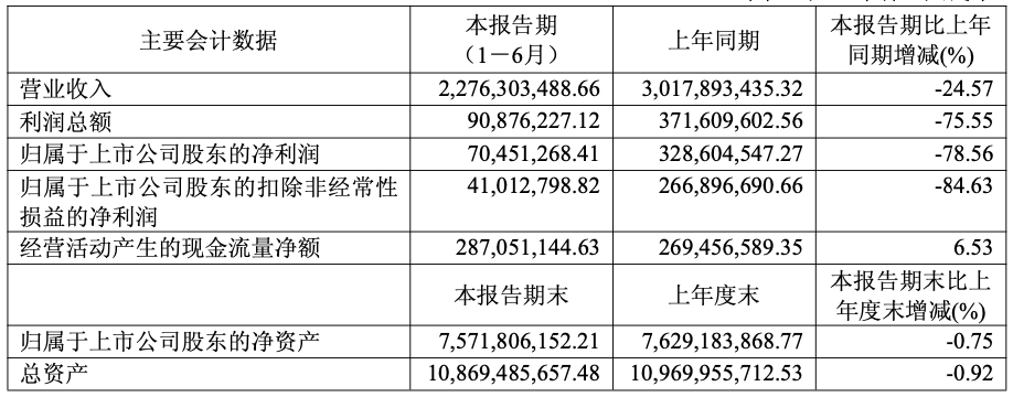 湖南雪天盐业技术开发有限公司__湖南盐业雪天牌食盐广告词