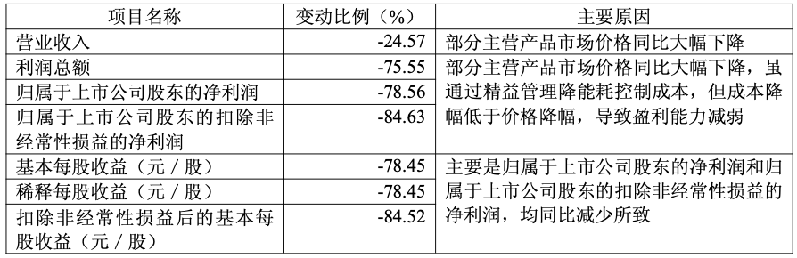 湖南盐业雪天牌食盐广告词_湖南雪天盐业技术开发有限公司_
