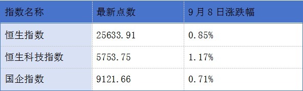 港股汽车__中国交通港股
