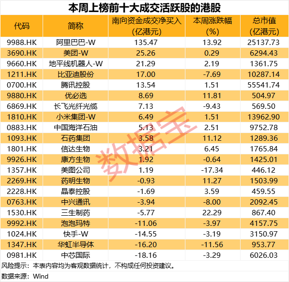 _688126沪硅产业股票_沪硅产业上市