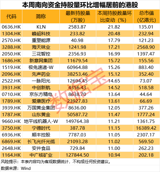 _沪硅产业上市_688126沪硅产业股票