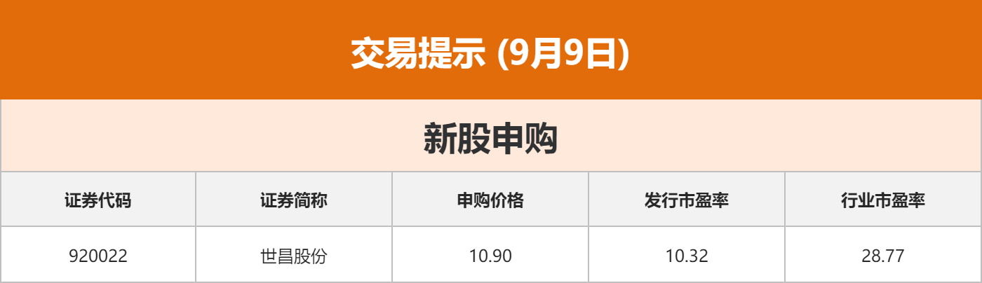 宇树科技前景_宇树科技股票概念股_