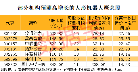 _特斯拉高频火焰怎么做_高频高压的特斯拉效应