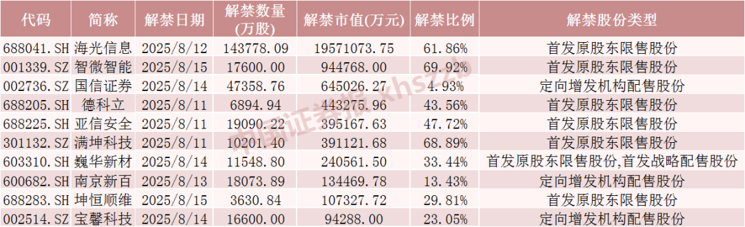 半导体板块停牌__半导体股票停牌