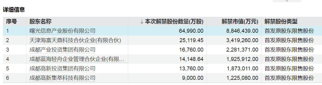 半导体股票停牌_半导体板块停牌_