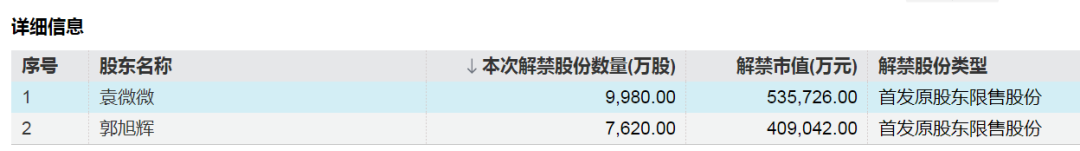 半导体板块停牌__半导体股票停牌