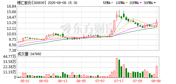 K图 300839_0