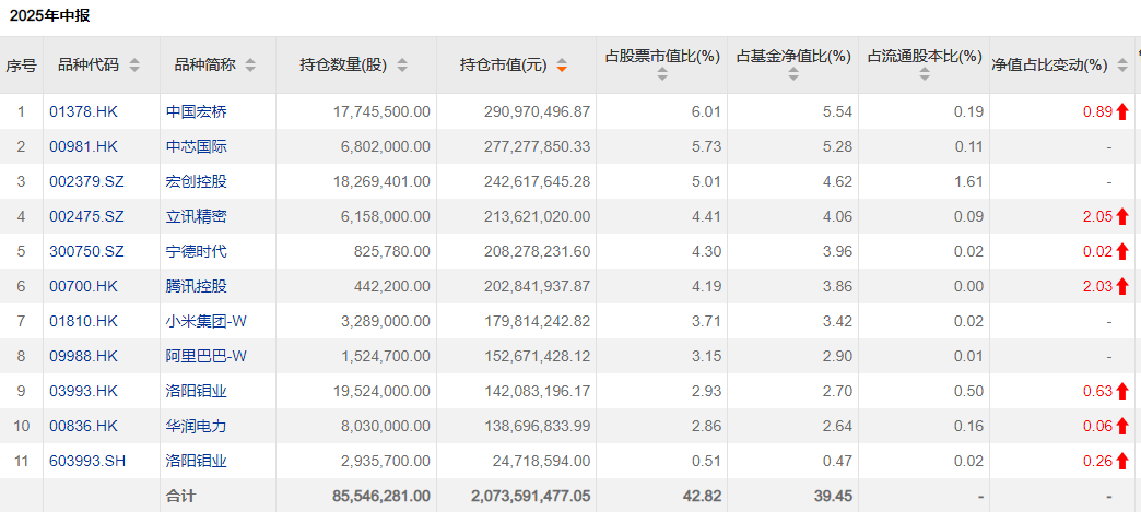 阿里巴巴资金__阿里巴巴一开始启动资金