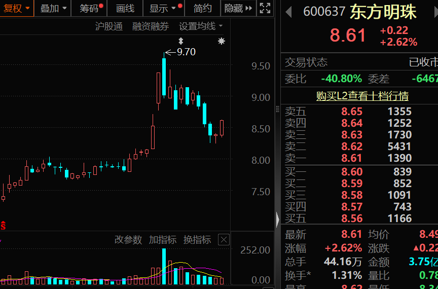 互联网卫星概念股有哪些_卫星互联网什么意思_