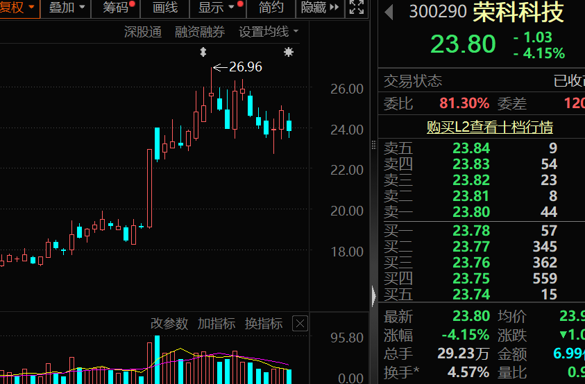 互联网卫星概念股有哪些__卫星互联网什么意思