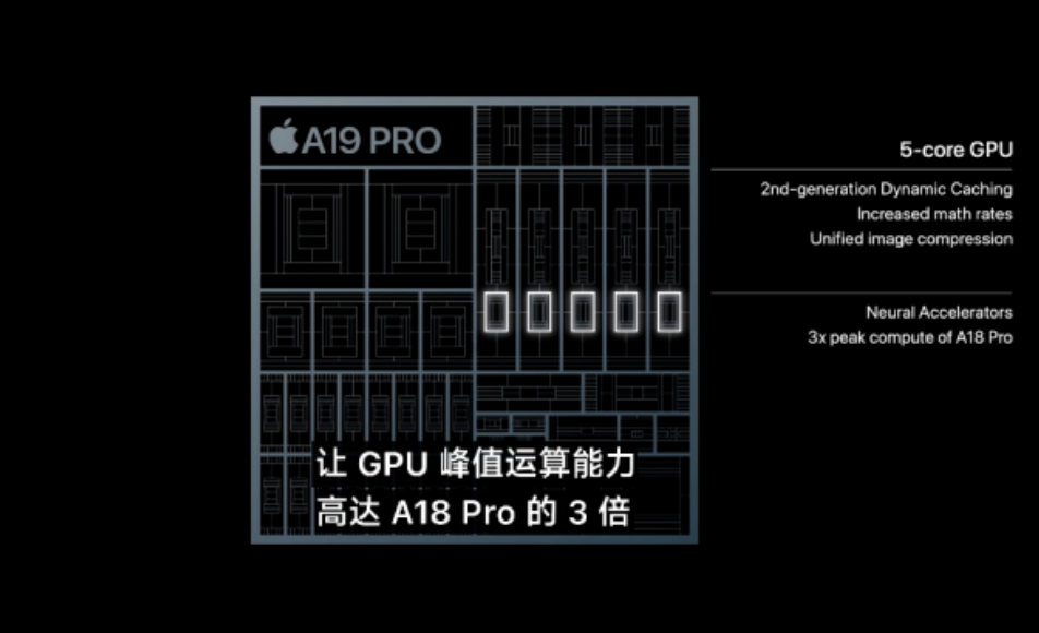 _凌晨！苹果重大发布！iPhone 17搭载A19芯片 史上最薄款国行版起售价7999元！_凌晨！苹果重大发布！iPhone 17搭载A19芯片 史上最薄款国行版起售价7999元！