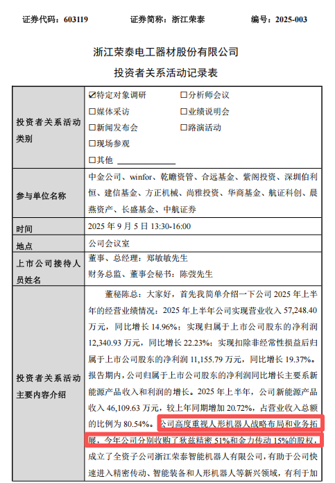 股价异动格式指引_股价异动公告_