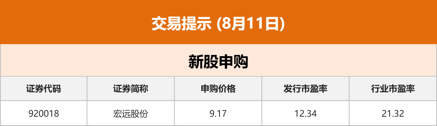 证监会最新核发ipo__证监会发行条件