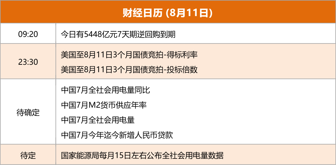 证监会发行条件_证监会最新核发ipo_