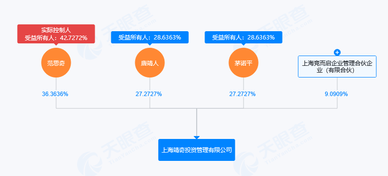 公众号抢饿了么红包_微信公众号怎么升级为服务号_