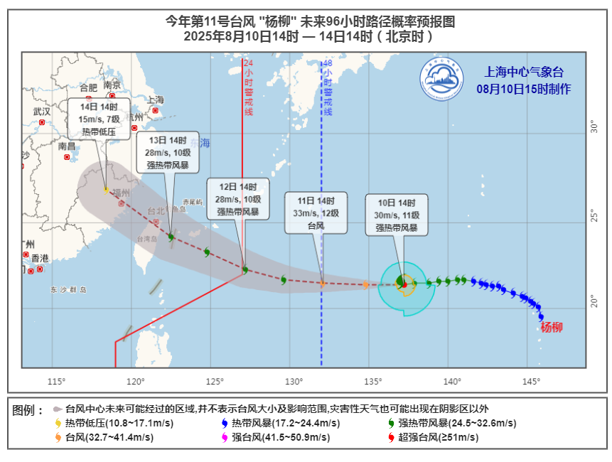 上海连续高温几天了_2016立秋时热不热_