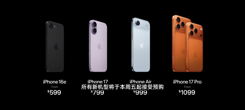 5999元起 最贵17999元！苹果重大发布！库克：空前飞跃_5999元起 最贵17999元！苹果重大发布！库克：空前飞跃_