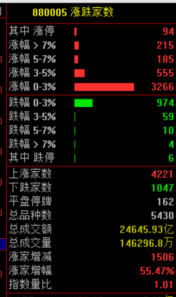 科技美学什么时候开始的__科技美学10翻车