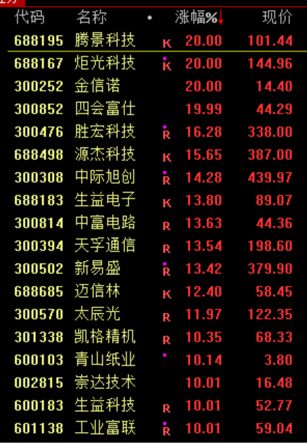 科技美学10翻车_科技美学什么时候开始的_