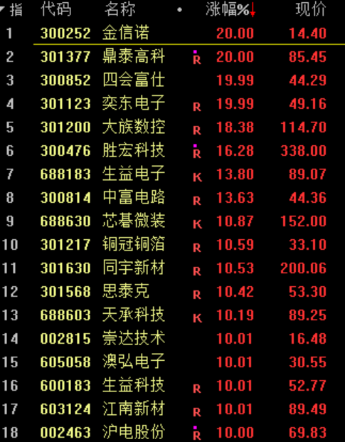 科技美学什么时候开始的_科技美学10翻车_