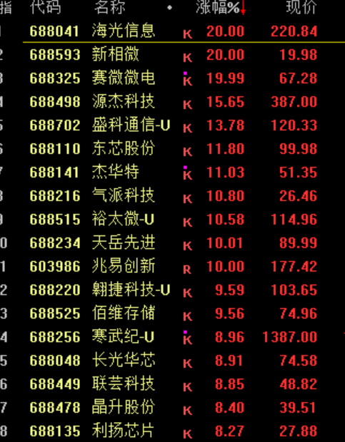 _科技美学10翻车_科技美学什么时候开始的