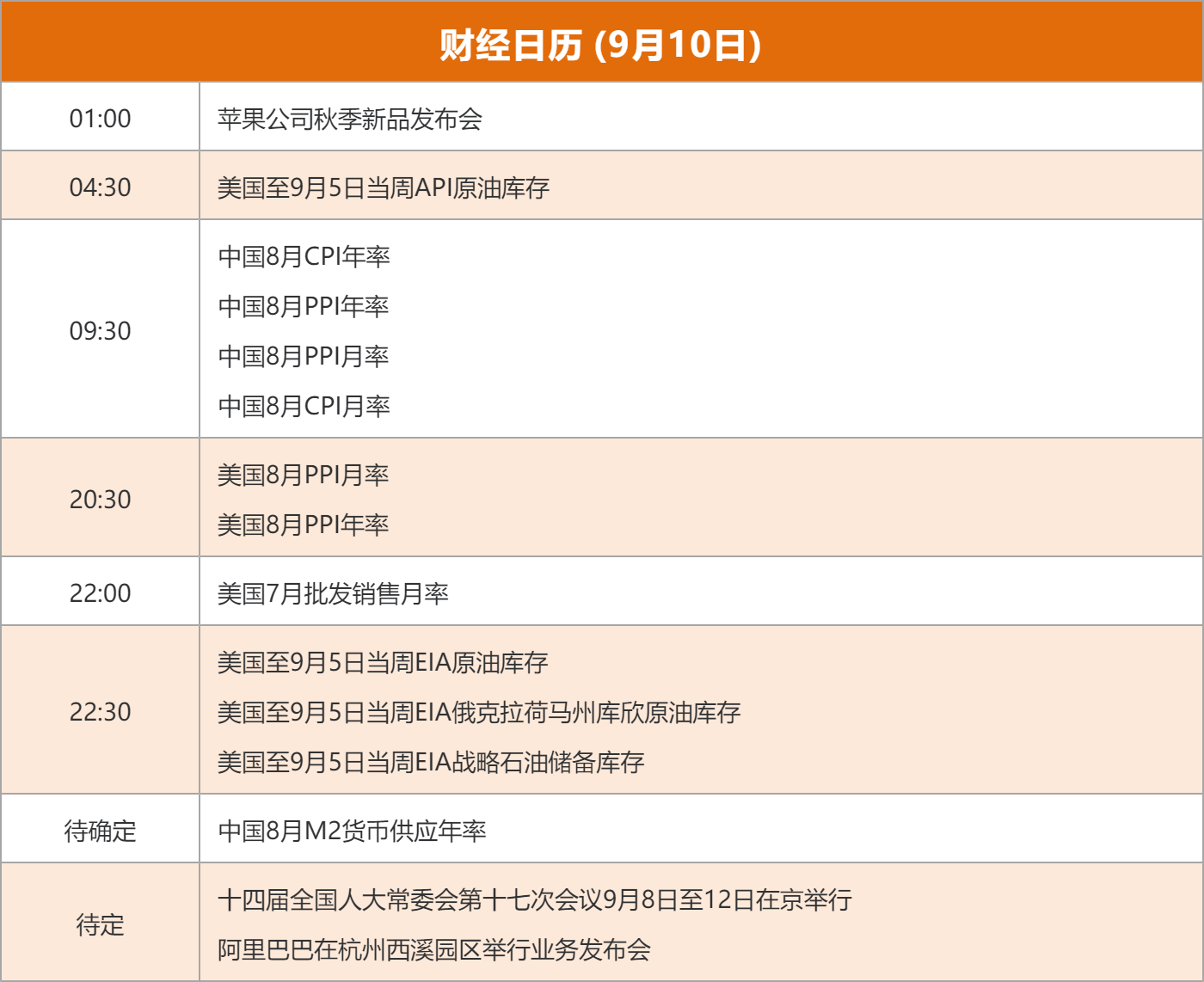 东方财富早盘资讯_东方财富早间新闻_