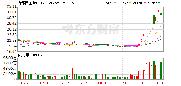 K图 601069_0