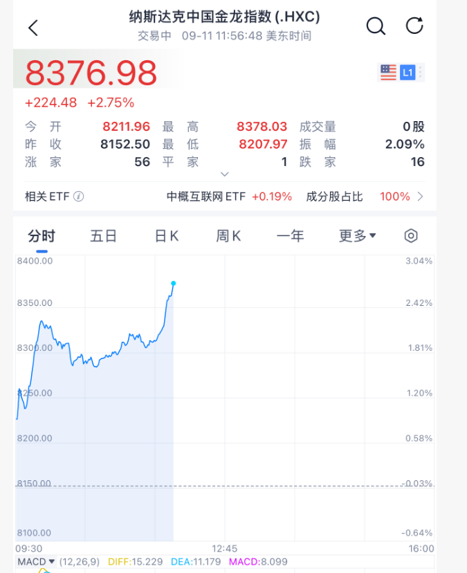 引爆市场__引爆趋势