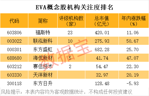 最具上涨潜力股_涨跌潜力_